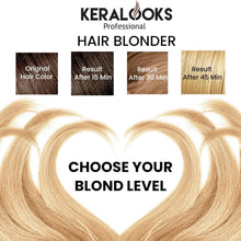 Load image into Gallery viewer, Keralooks Professional® Blondor High Performance Powder Hair Lightener-400ml