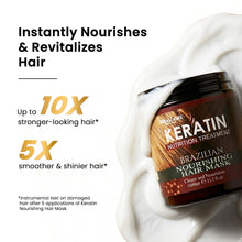 Load image into Gallery viewer, Keralooks professional® keratin Brazilian nourishing hair mask (1000ml)