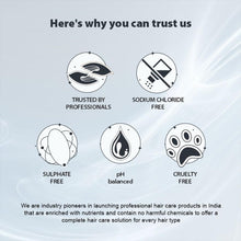 Load image into Gallery viewer, Smoothing Plus Keratin Luxury Hair Repair Shampoo (500ml)