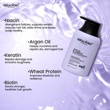 Load image into Gallery viewer, Keratin B-Complex Smoothening Hair (COMBO 250ML EACH) with Biotin, Collagen, Argan Oil, Sulfate-Free, for Dry Damaged &amp; chemically treated hair
