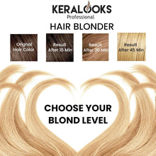 Load image into Gallery viewer, Keralooks Professional® Blondor High Performance Powder Hair Lightener-400ml
