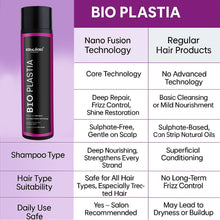 Load image into Gallery viewer, Bioplastia sulfate free shampoo (300ml) with nano fusion technology |straight |Smooth |Deep repair
