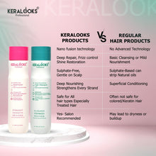 Load image into Gallery viewer, Bioplex Sulfate-Free Shampoo, Hair Masque (300ml COMBO) with Nano Fusion Technology, Smart Proteins, Bio Active Lipids for Straight, Smooth, Revived Hair.
